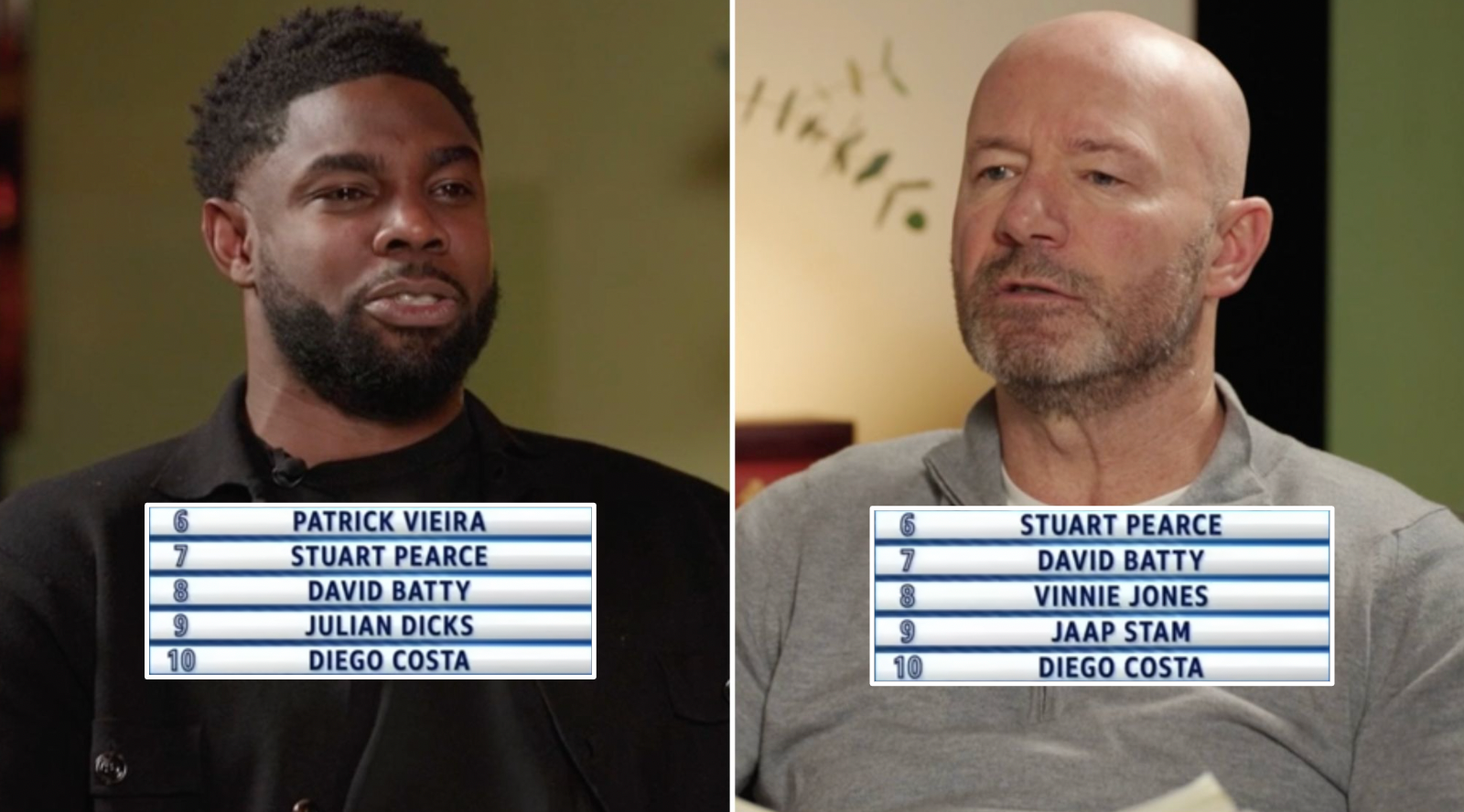 Shearer and Richards Rank Premier League's Hardest Ever