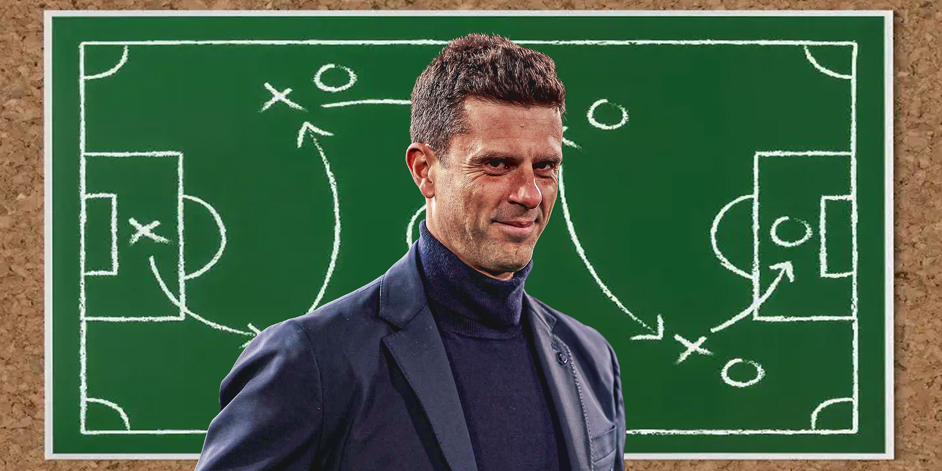 Thiago Motta’s ‘Super Offensive’ 2-7-2 Formation Explained