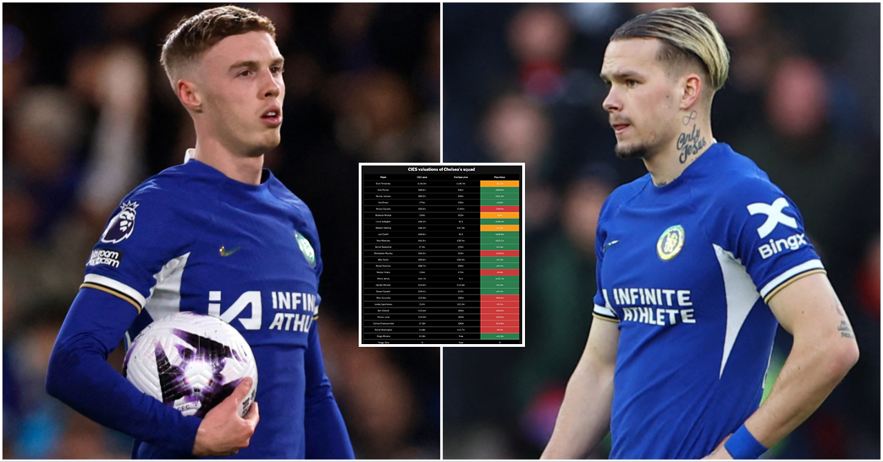 Chelsea Squad's Current Value Compared to How Much Each Player Cost