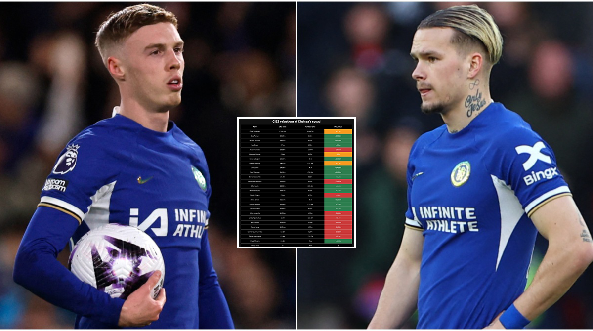 Chelsea Squad's Current Value Compared to How Much Each Player Cost