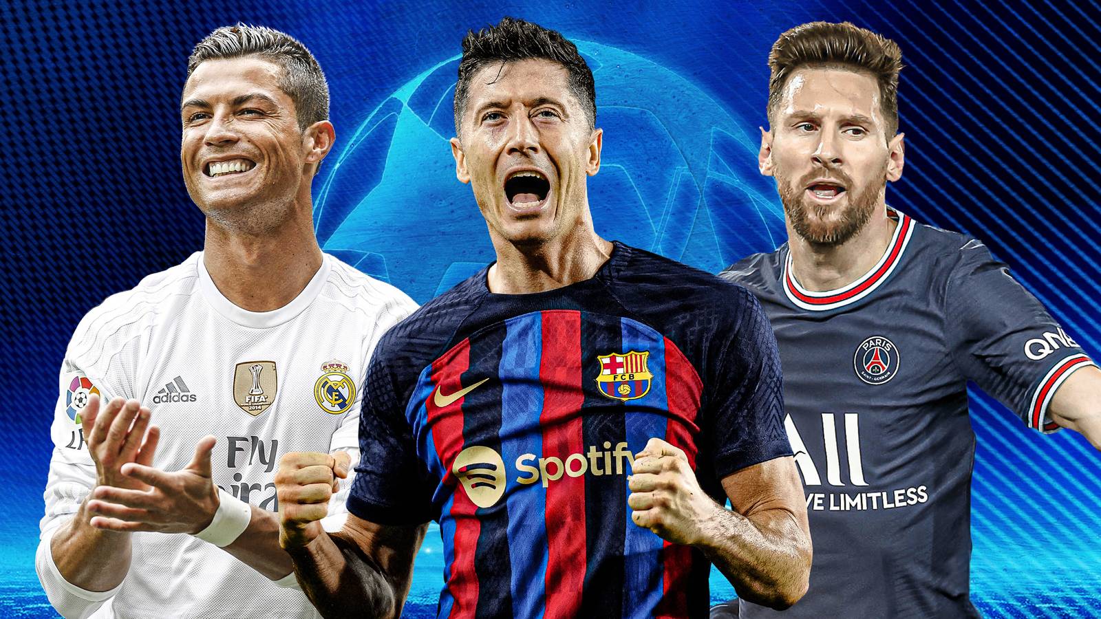 Top 20 Champions League Goalscorers of All Time (Ranked)