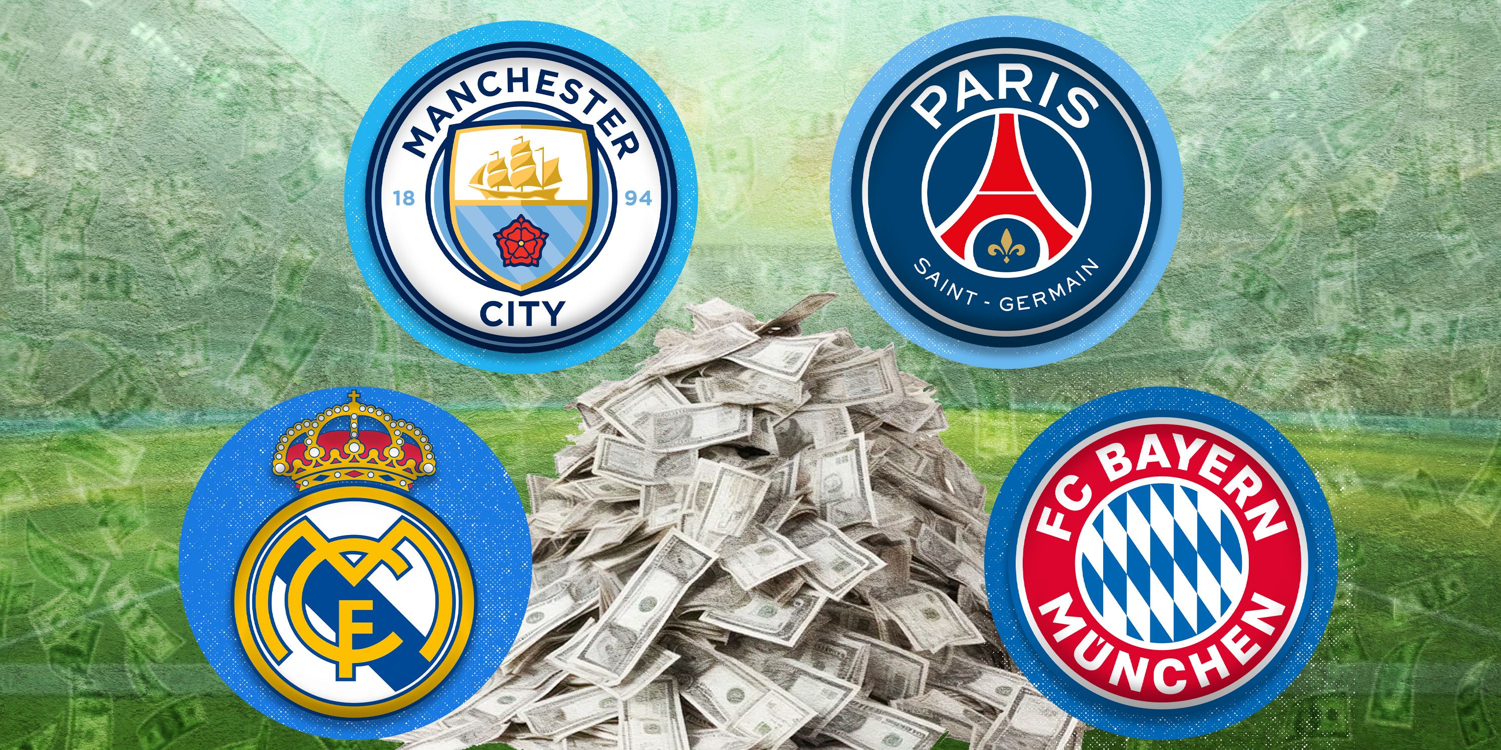 World's 50 Most Valuable Football Clubs In 2024