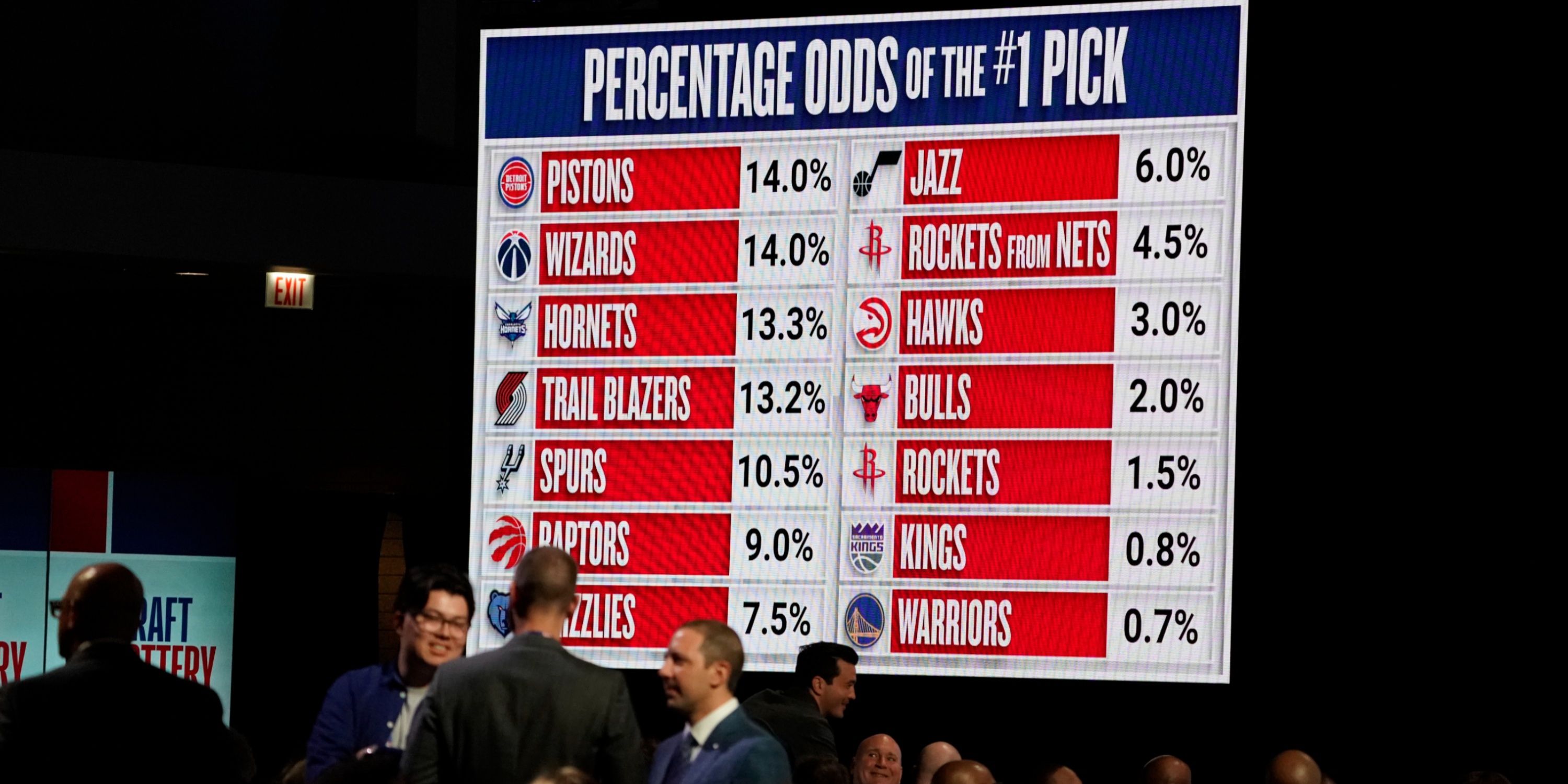 2024 NBA Draft Predictions Bold Moves by Raptors and Spurs BVM Sports