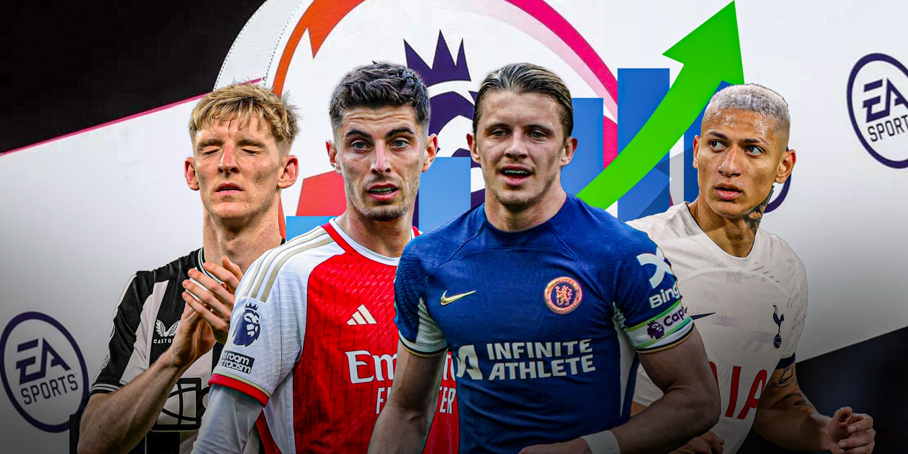 The 10 Most Improved Premier League Players in 2023/24