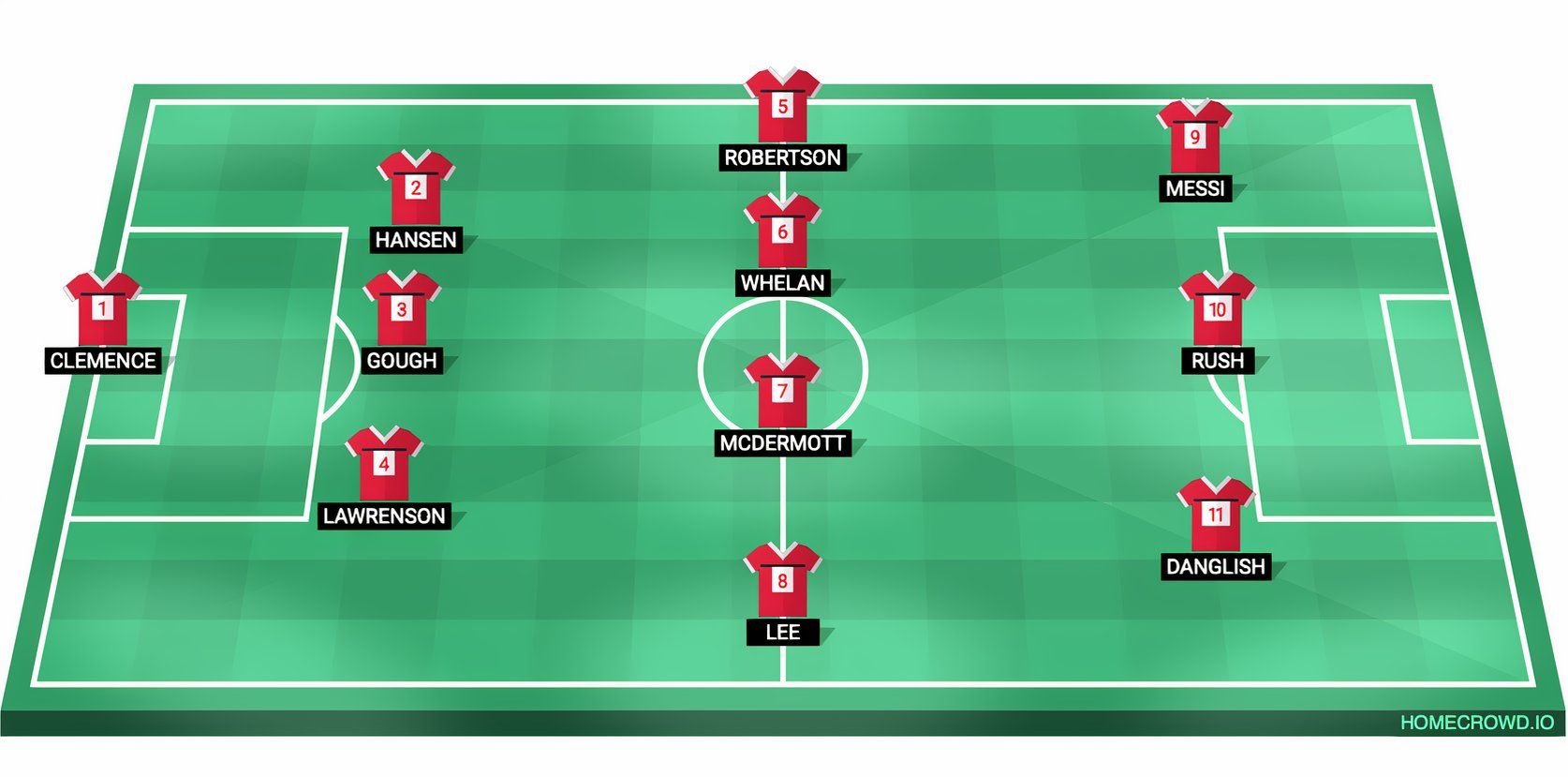 Sounds Dream Teammates XI-football-lineup-homecrowd