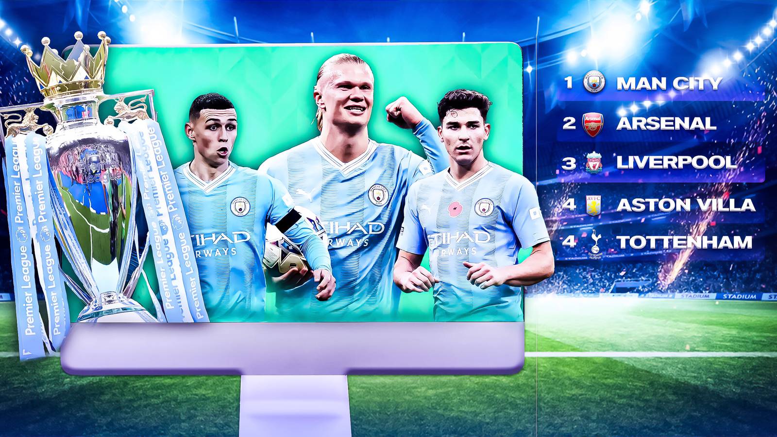 Supercomputer Predicted Full 2023-24 Premier League Table in August