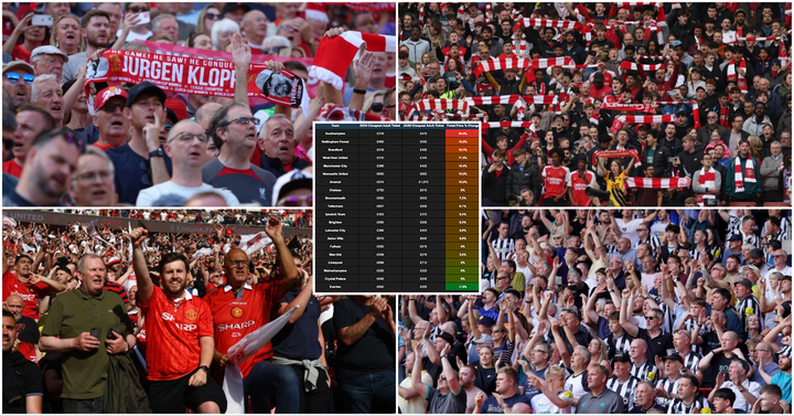 premier-league-season-ticket-prices-2024-25