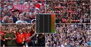 Premier League Season Ticket Prices 2024 25 