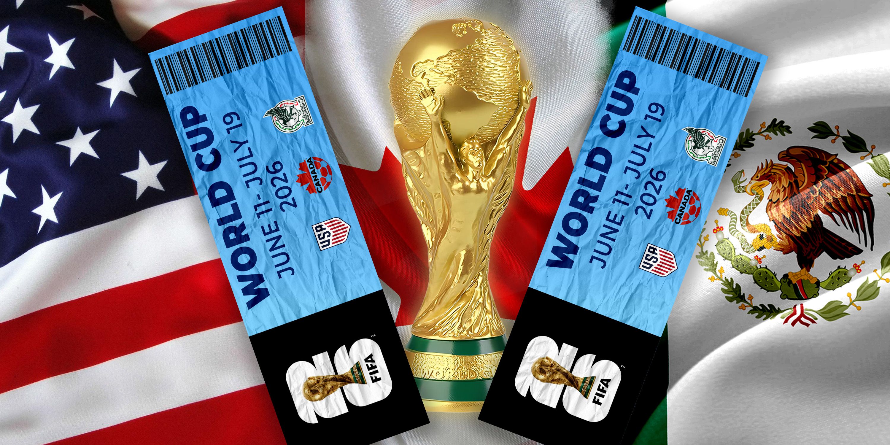 How to Buy World Cup 2026 Tickets