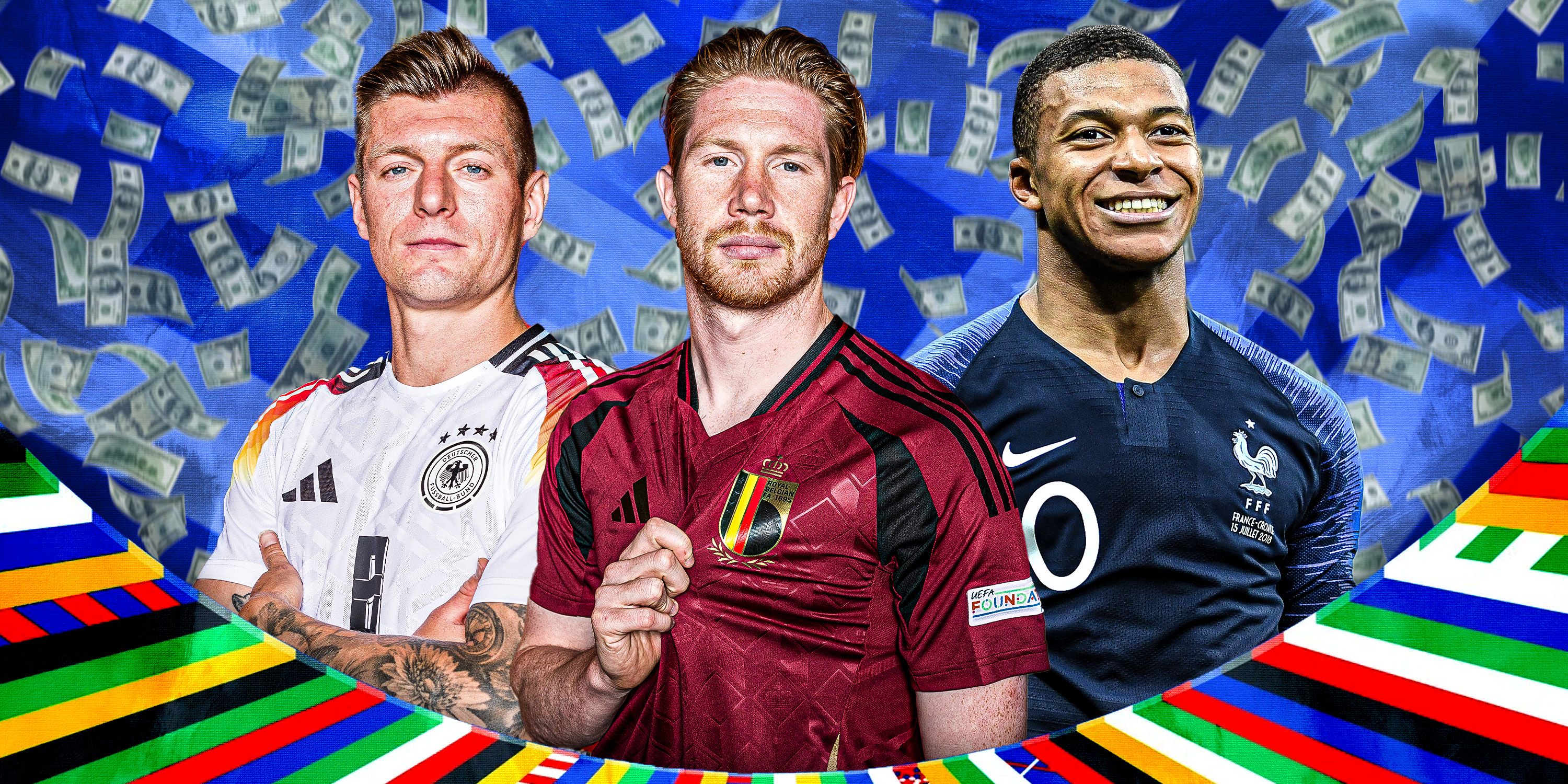 EPL_Highest-paid players Euro 2024