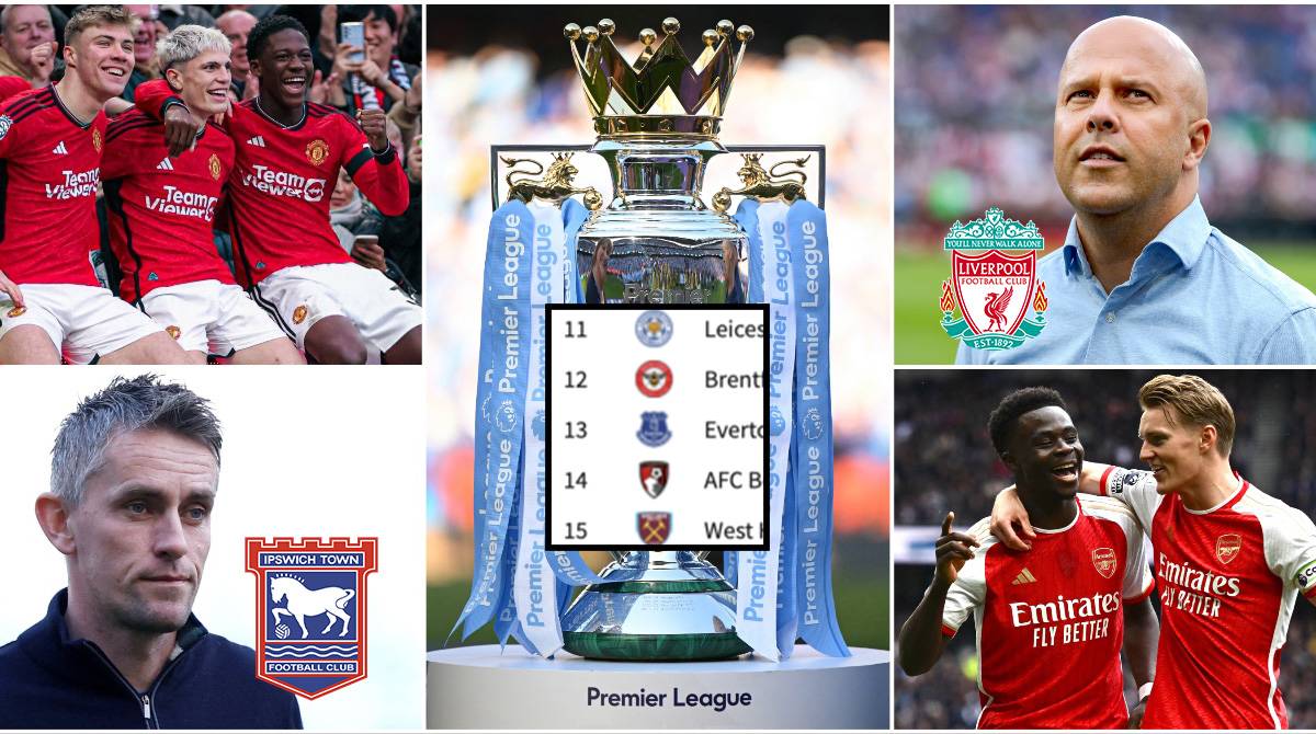 PREMIER LEAGUE FULL TABLE 2024 25 PDF DOWNLOAD visual data 8
