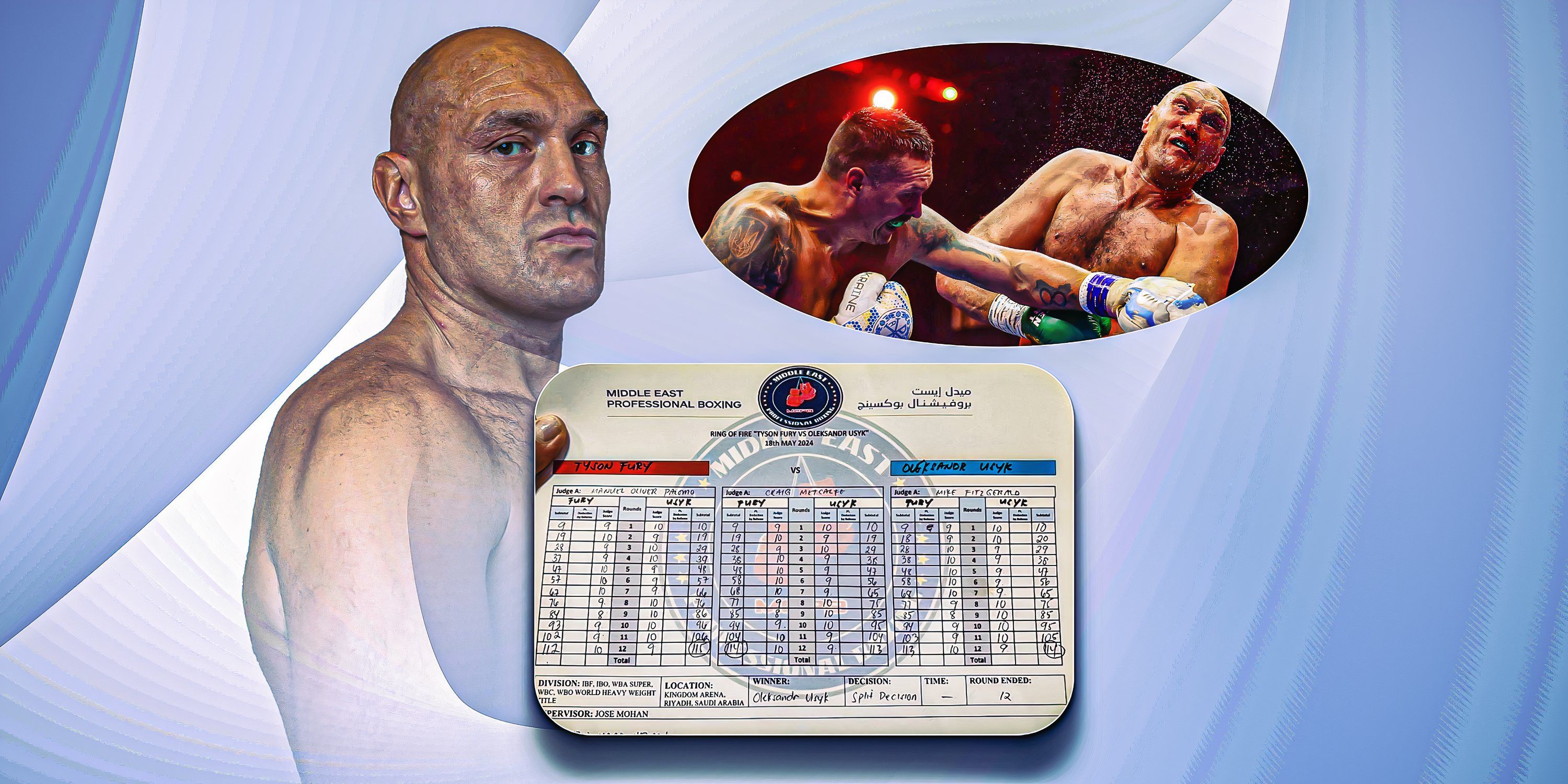 Tyson Fury Reveals His Scorecard For Oleksandr Usyk Fight