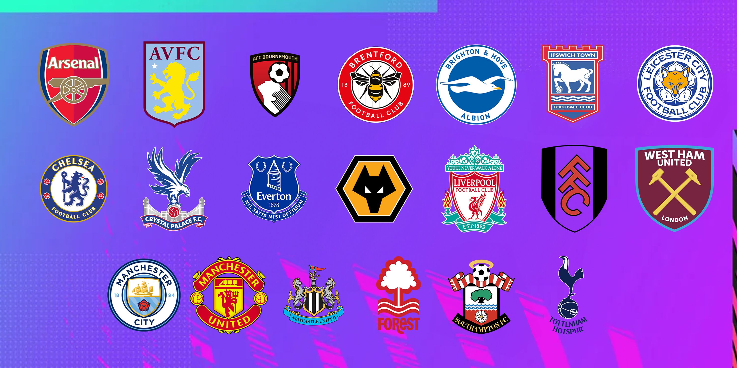 Every Premier League Team's Away Kit for 2024/25 [Ranked]