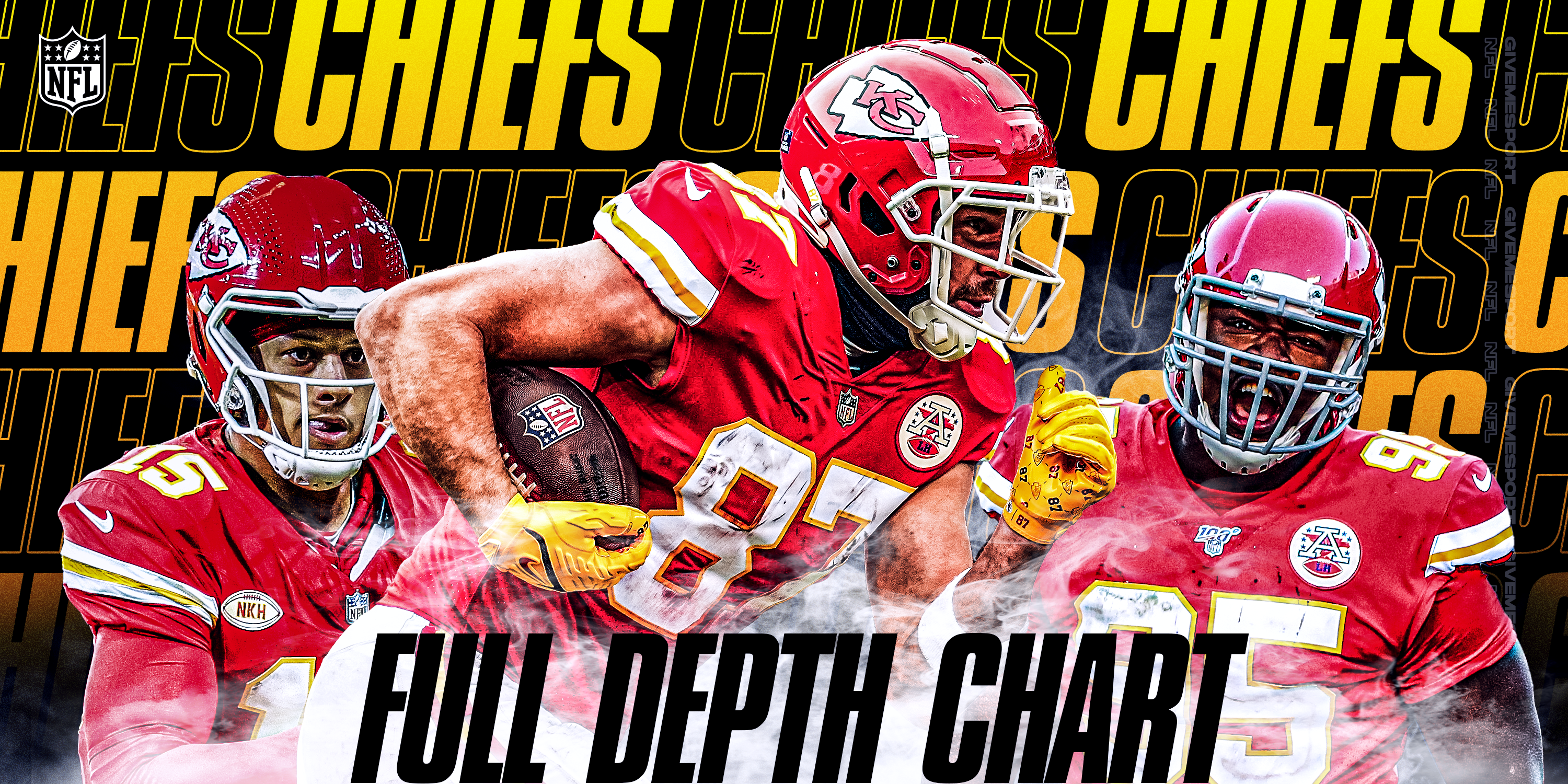 Chiefs Depth Chart