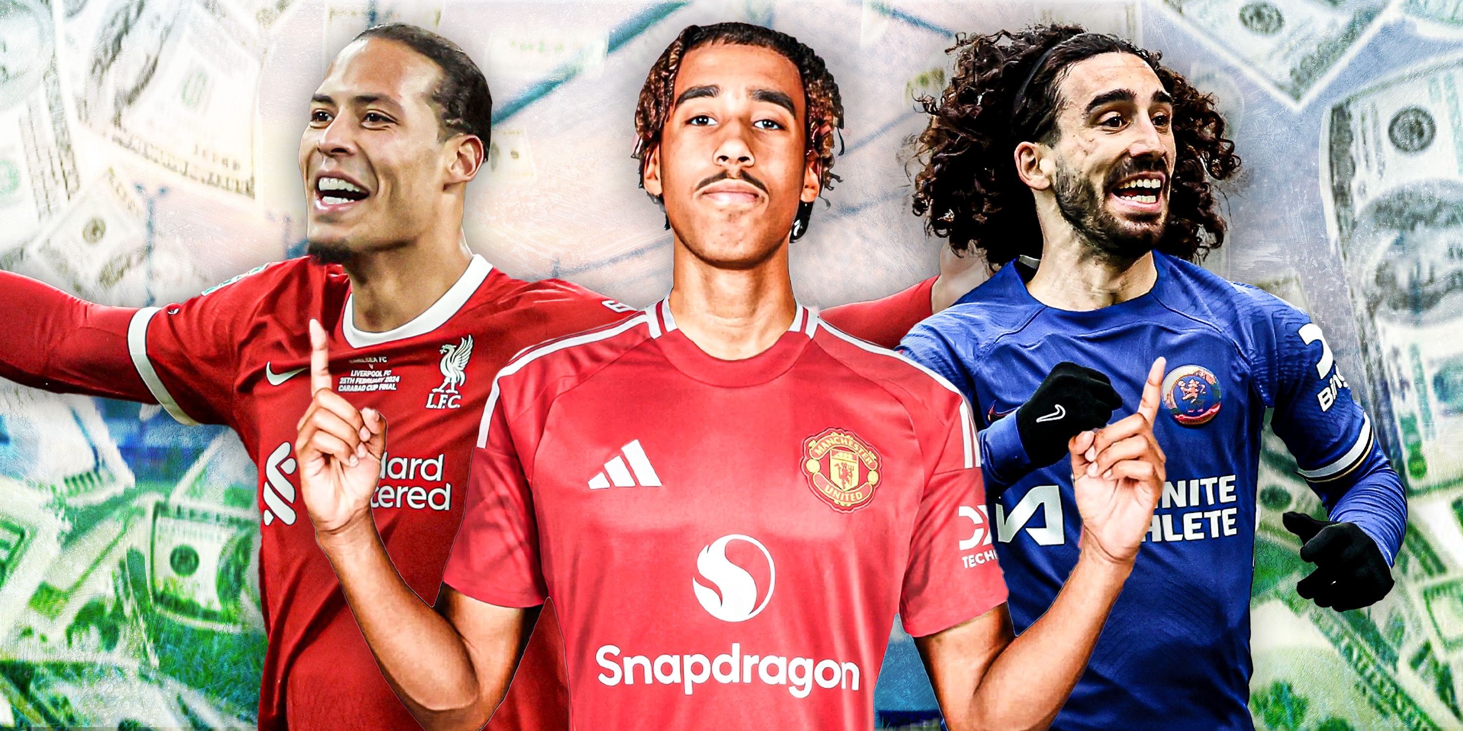 every-ballon-d-or-winner-by-position