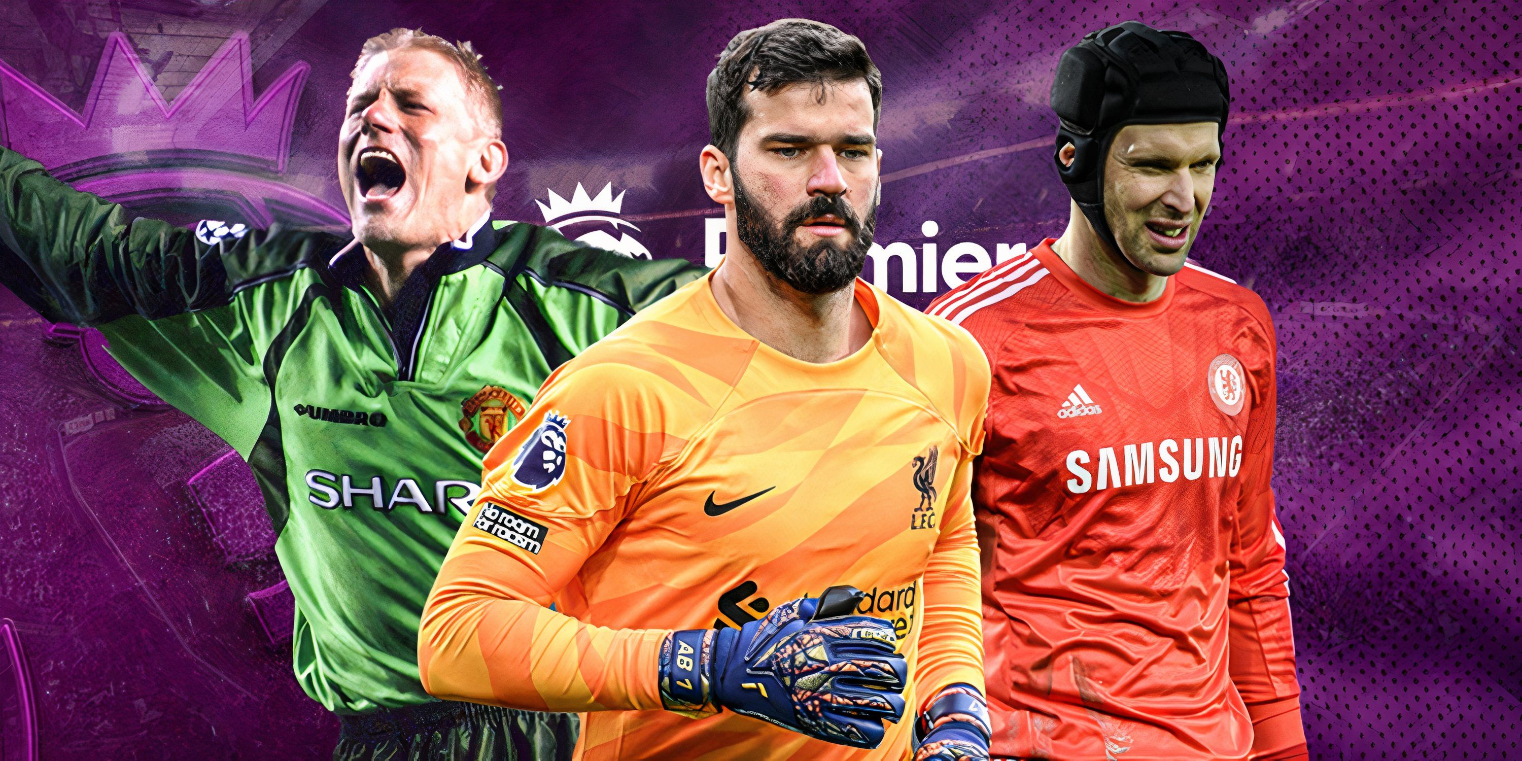 20 Highest-Paid Goalkeepers in the Premier League (2024)