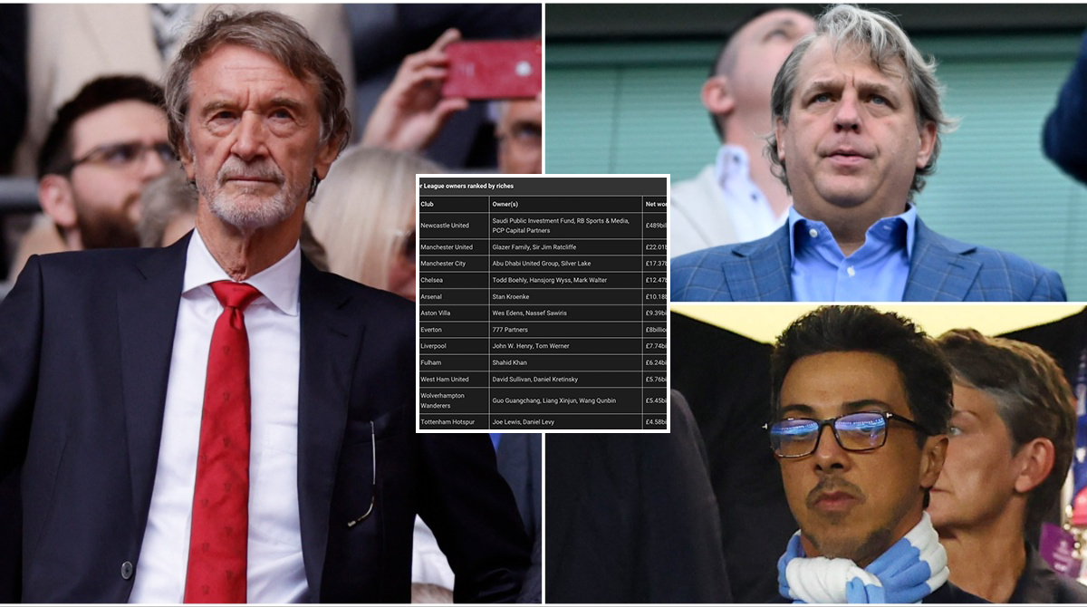 Premier League Owners' Wealth Ranked
