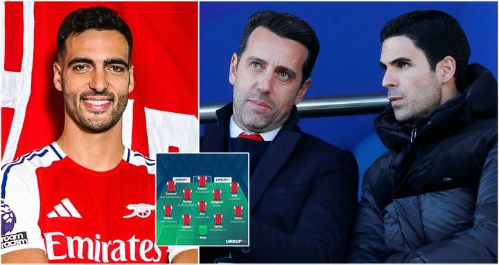 Arsenal's 2024-25 Squad Depth Shows 3 Key Areas Must be Addressed After ...
