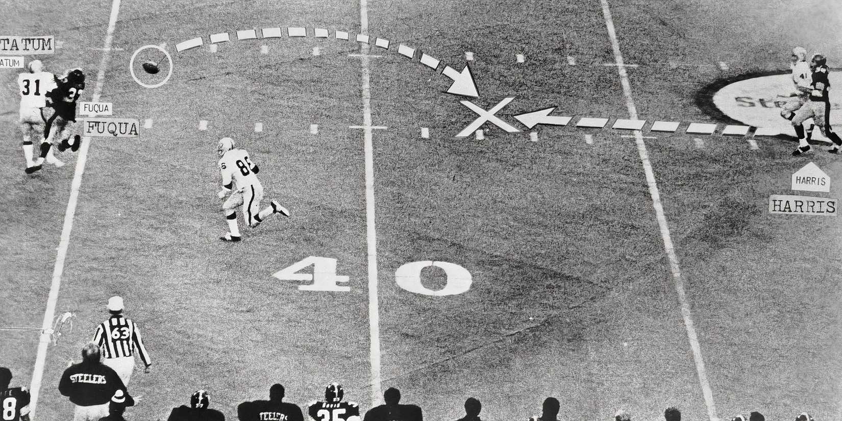 What if ... the Immaculate Reception Was Ruled Incomplete?