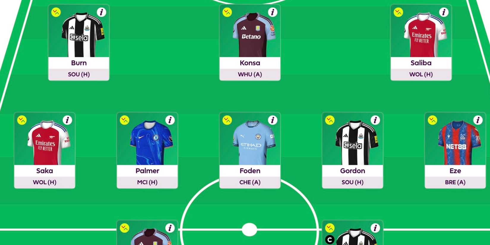 New Features in Fantasy Premier League (2024/25)