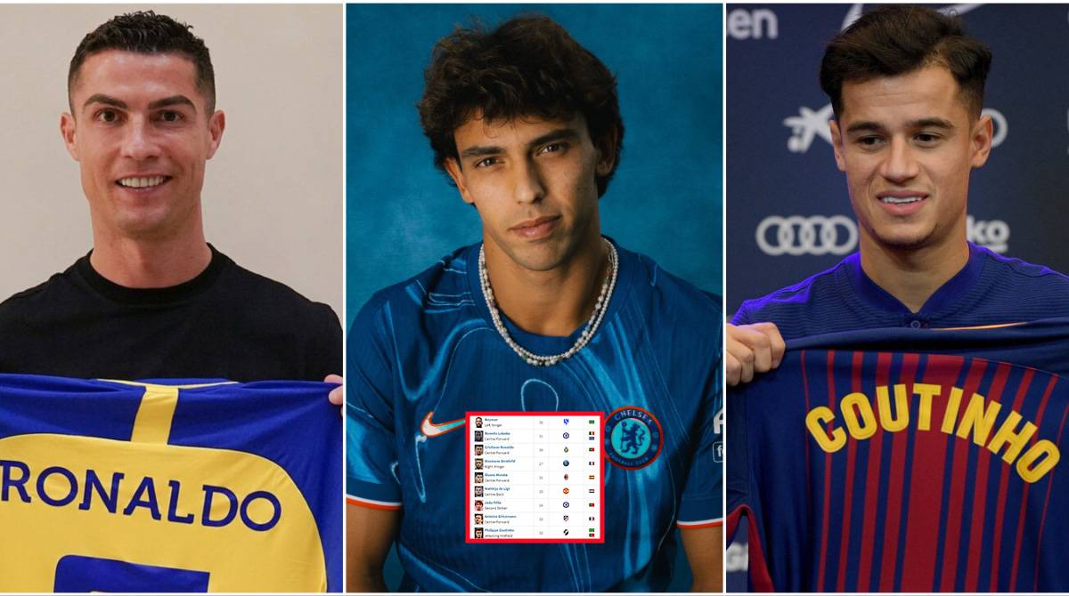 10 Most Expensive Players Ever by Total Transfer Fees