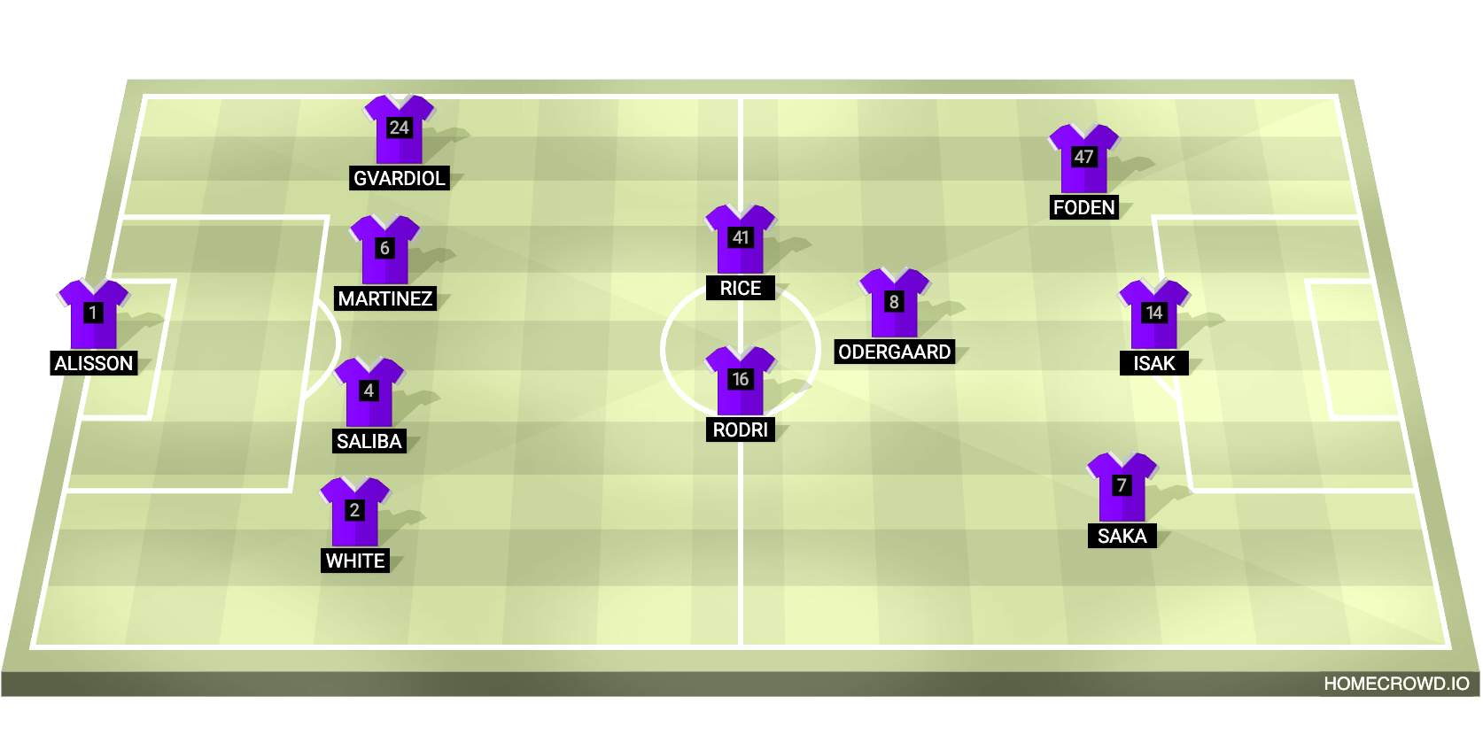 Real Madrid-football-lineup-homecrowd (1)