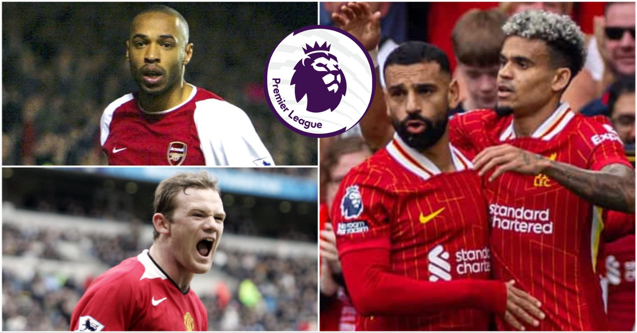 Top 20 Premier League Goalscorers of All Time