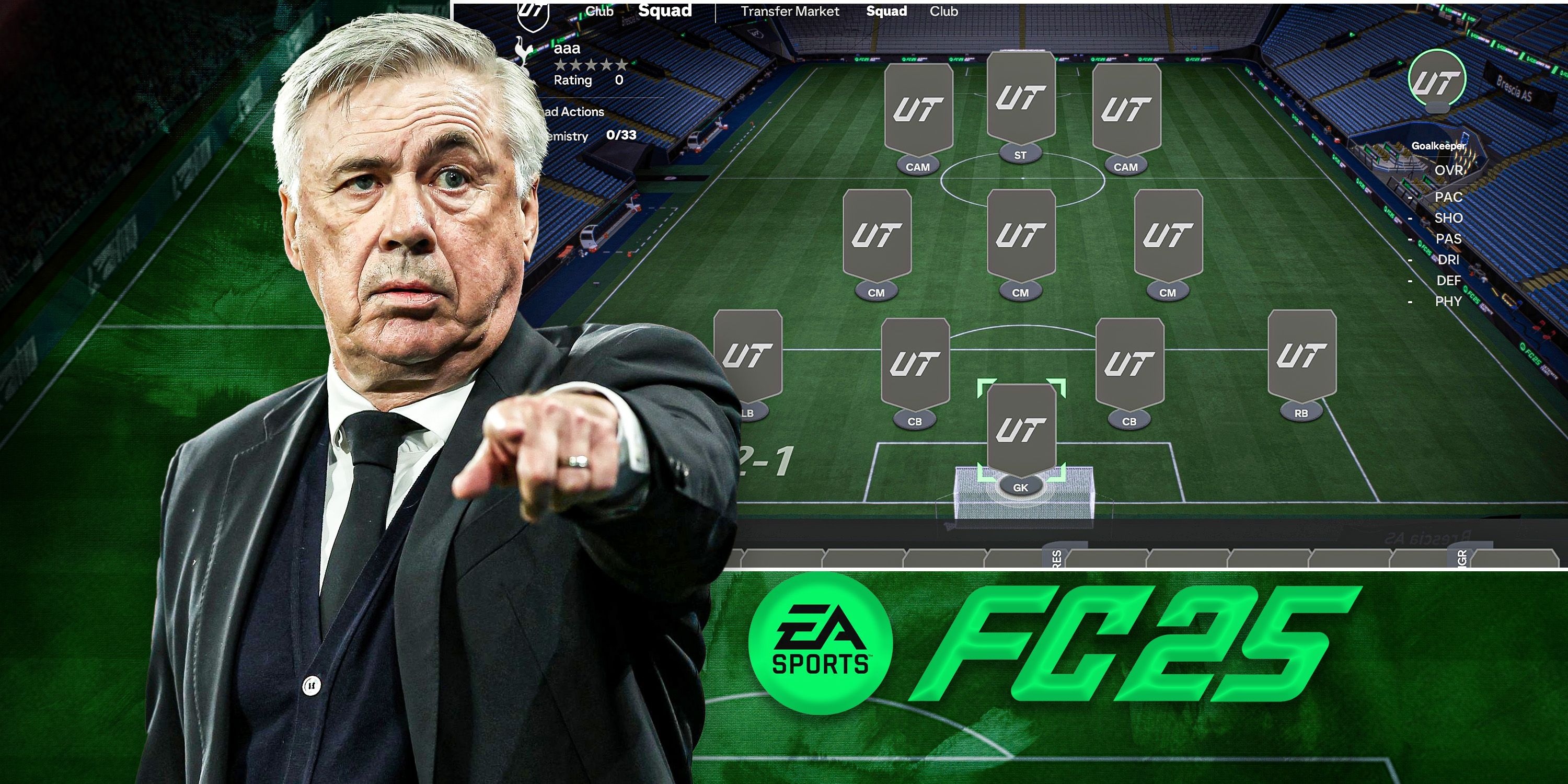 Best Tactics For 4-2-1-3 Formation in EA Sports FC 25 Ultimate Team