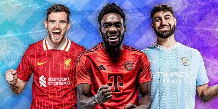 10 Best Left-Backs in World Football Right Now [Ranked]