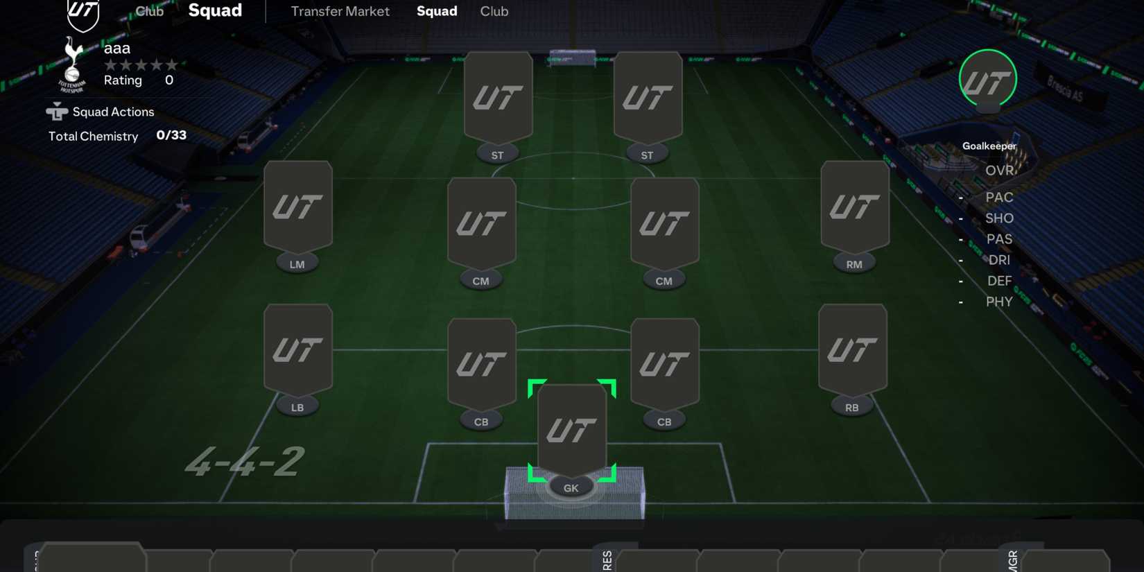 9 Best Formations in EA Sports FC 25 (Ranked)