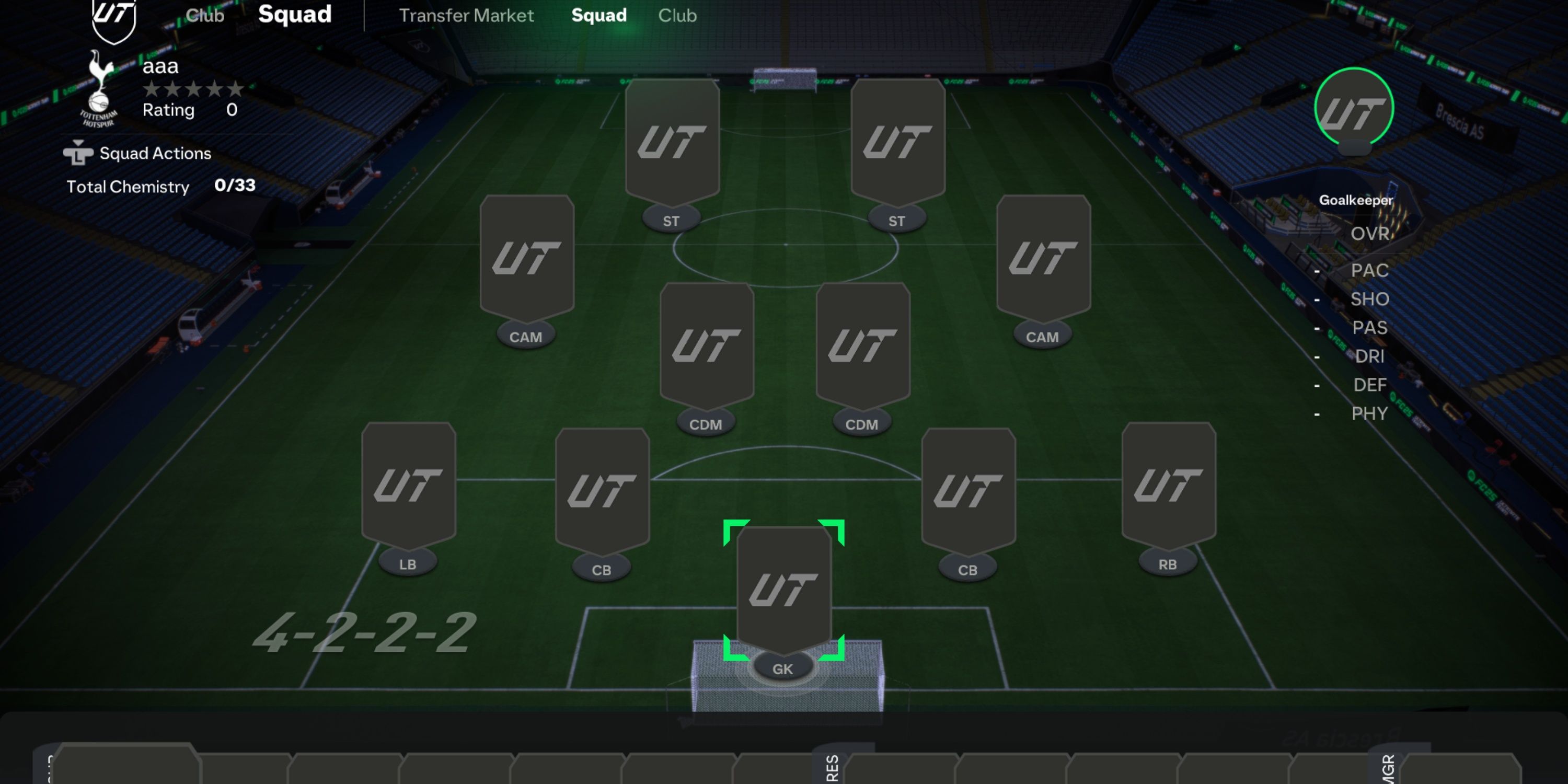 the best ea fc 25 formations