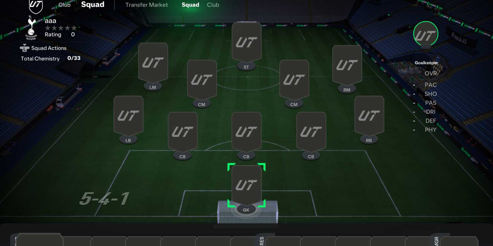 9 Best Formations in EA Sports FC 25 (Ranked)