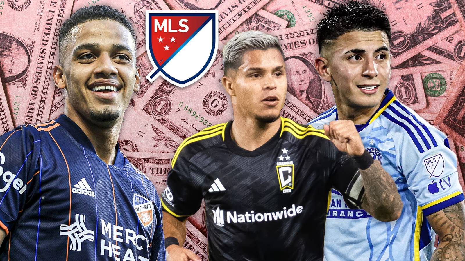 Mls Program Transes 10 Most Expensive Transfers in MLS History (Ranked)