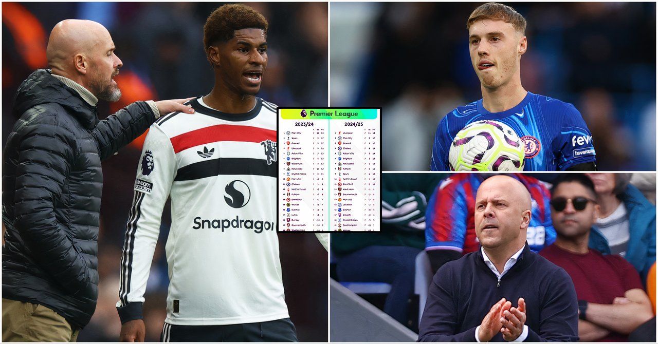 How the Premier League Table Looked After 7 Games in 23/24 vs 24/25