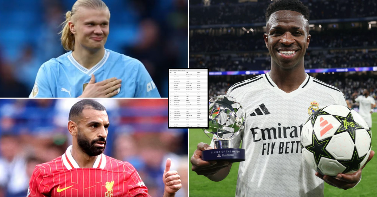 Bellingham - football