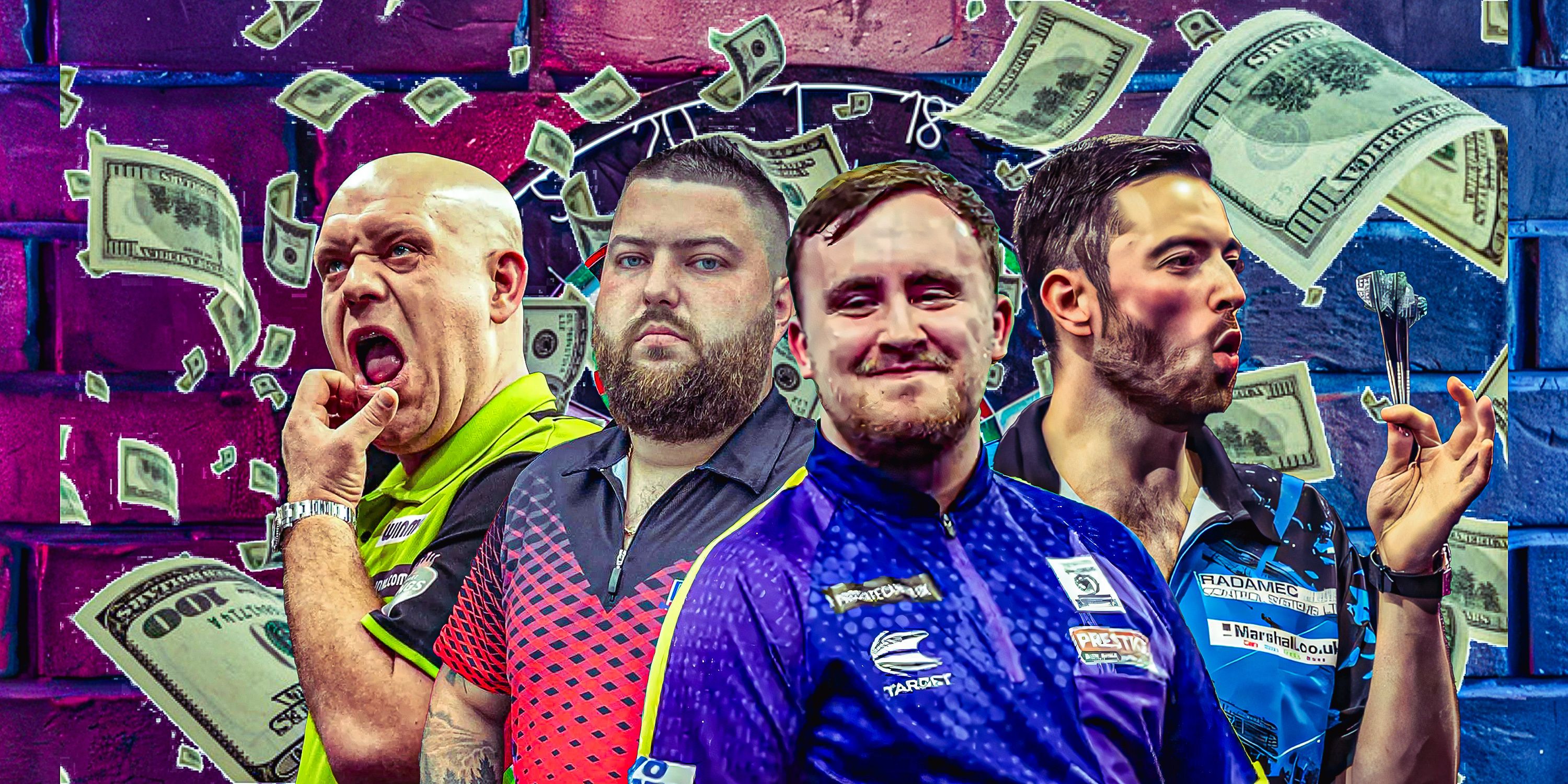 2025 World Darts Championship Prize Money