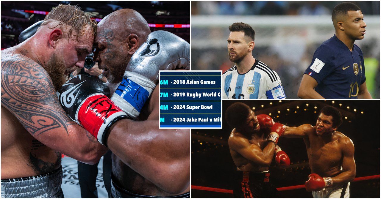 10 Most-Watched Sports Events of All Time [Ranked]