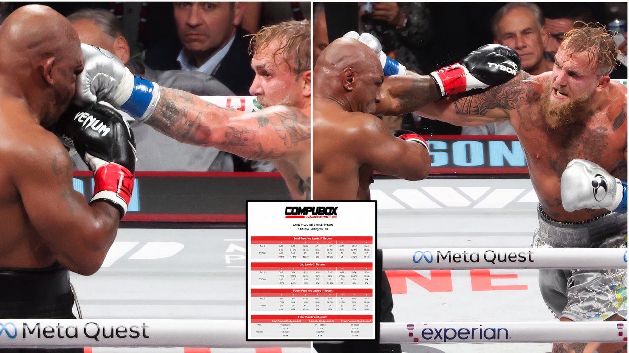 Jake Paul Vs Mike Tyson Punch Stats Jake Paul Vs Mike Tyson Punch Stats