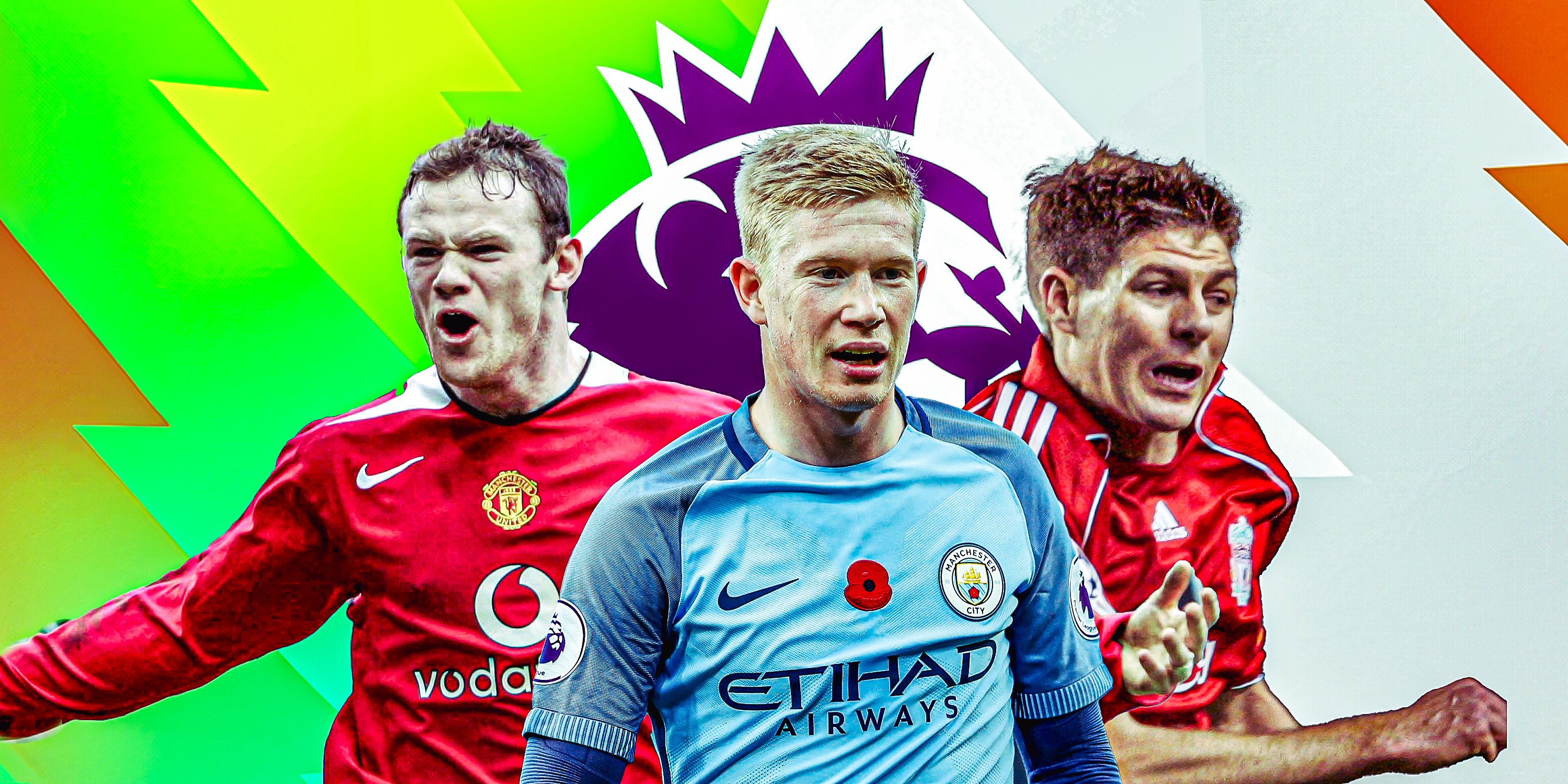 10 Most 'Complete' Players in Premier League History [Ranked]