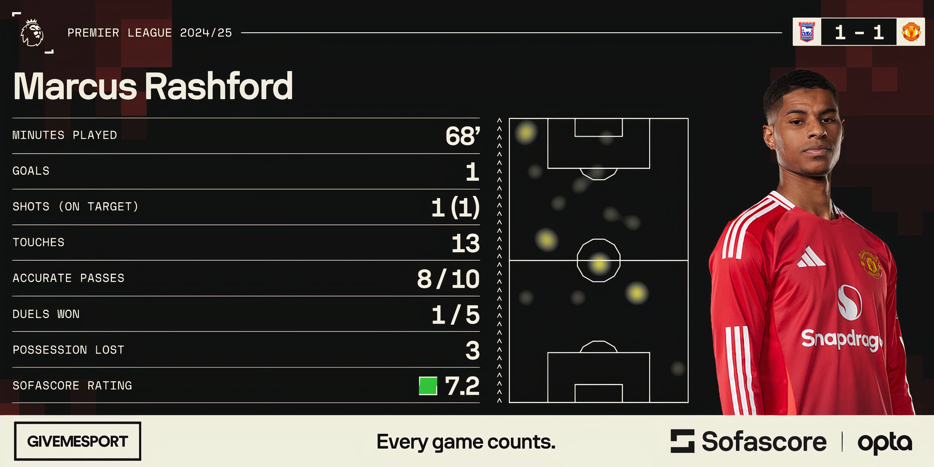 rashford-1