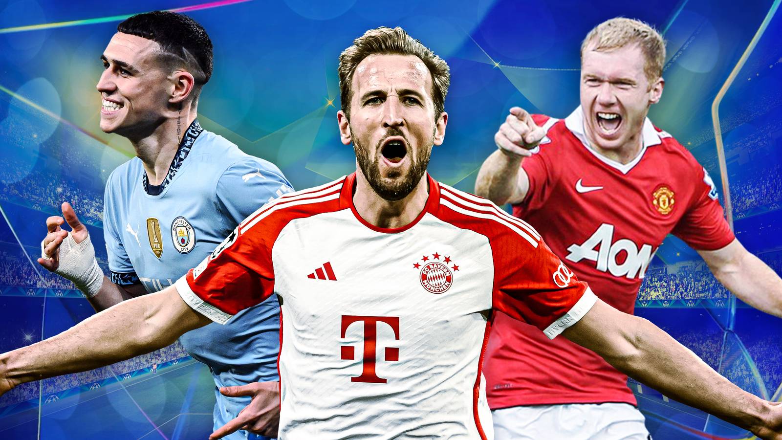 Top 20 English Goal Scorers in Champions League History (Ranked)