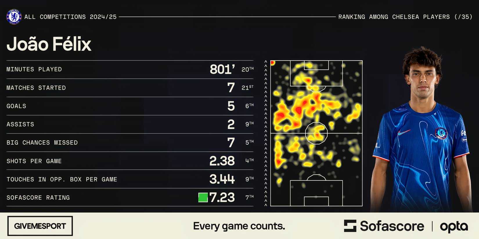 gms_felix_241224.jpg?q=49&fit=crop&w=825