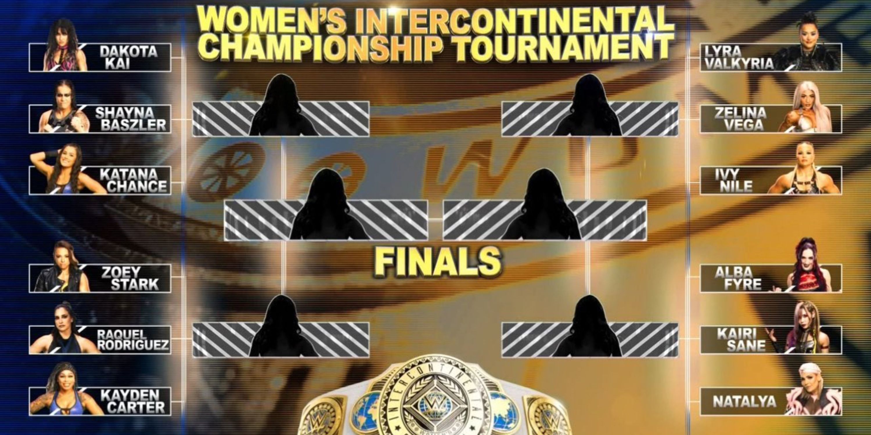 Women's Intercontinental Championship Tournament