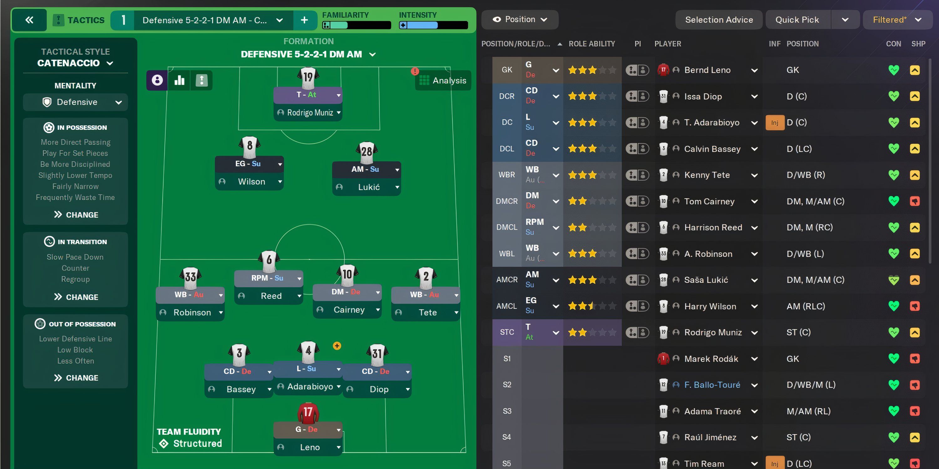 7 Best Formations in Football Manager 2024 (Ranked)