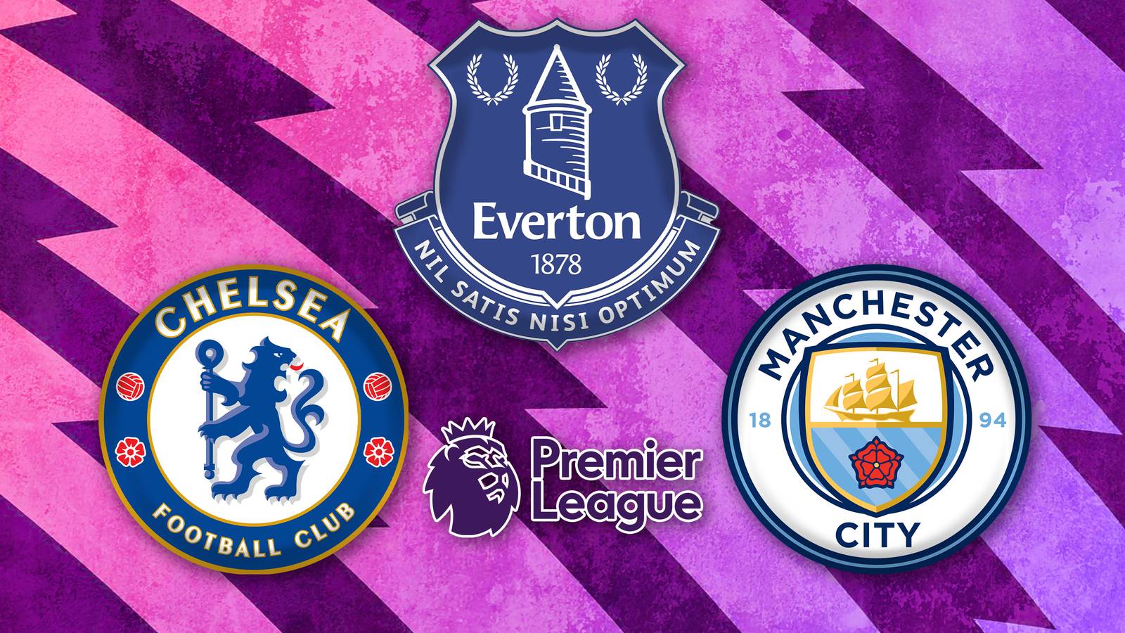 10 Teams With the Most Losses in Premier League History [Ranked]