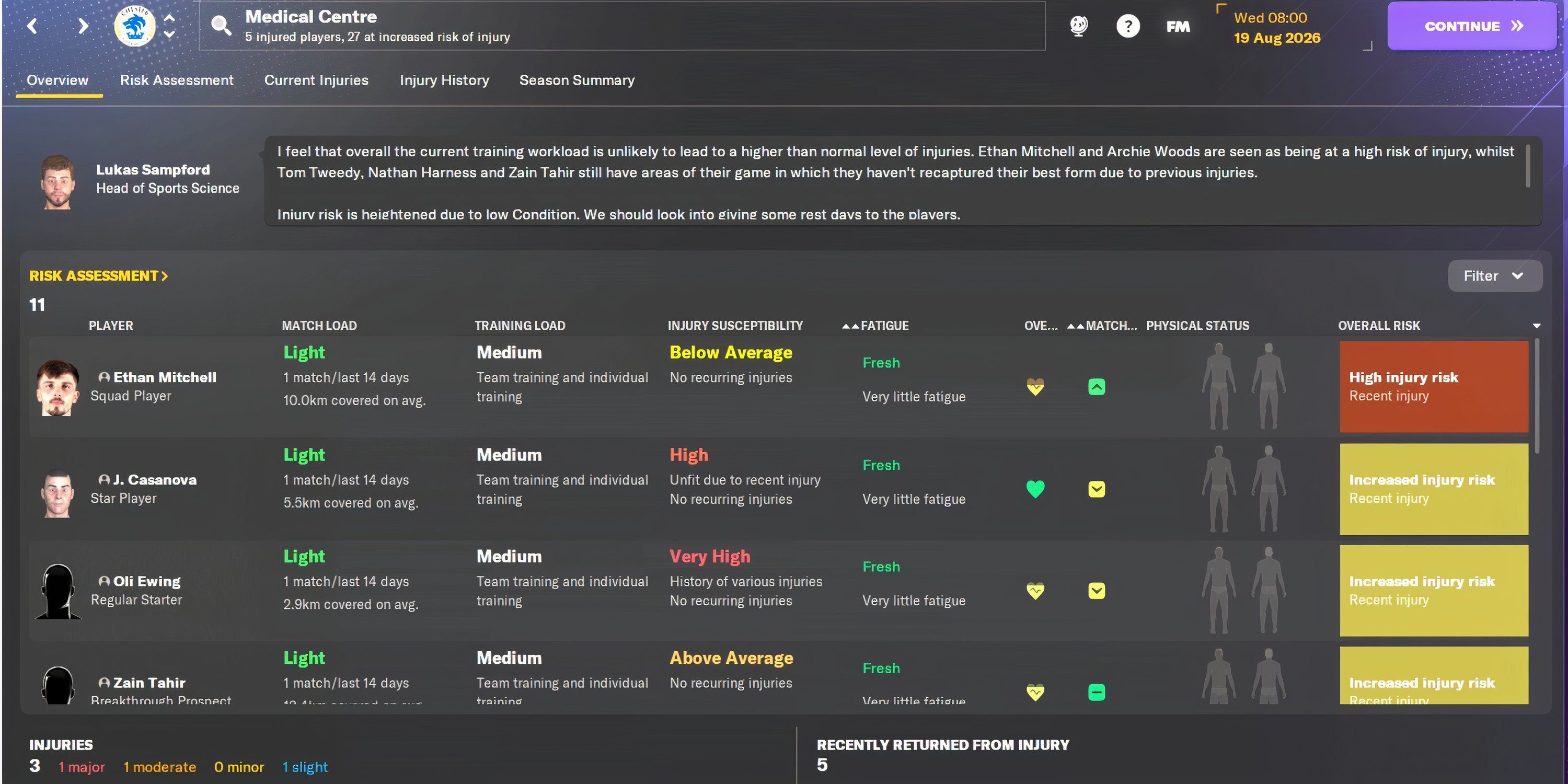 Football Manager 2024 Medical Centre Guide