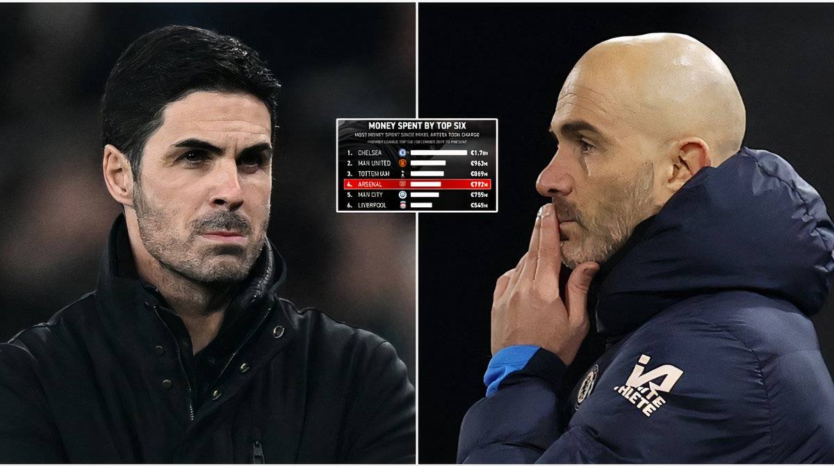 How Much Arsenal Have Spent Under Arteta Compared to Premier League Big Six