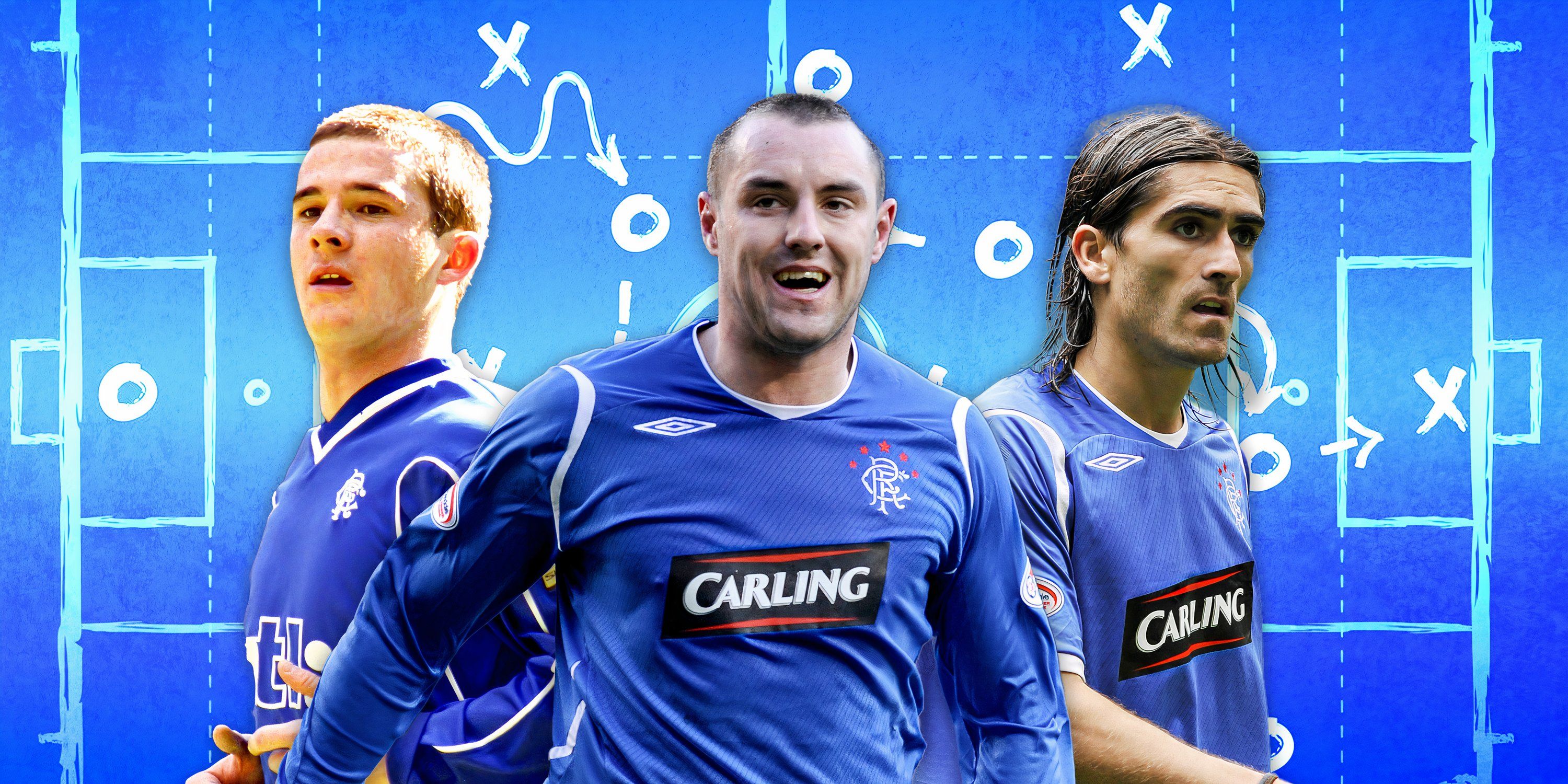 Kris Boyd Named His 'Dream' Rangers Teammates 11