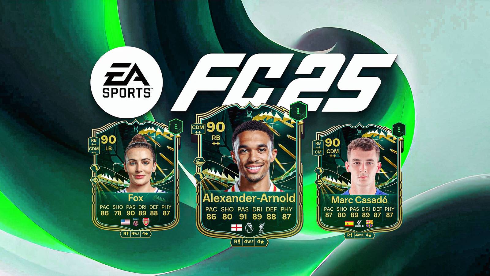 9 Best Players For 'Defensive Playmaker' Evolution in EA Sports FC 25 ...