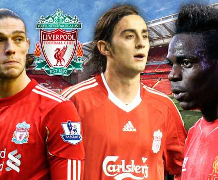 Brendan Rodgers’ 34 Liverpool Signings - What Happened to Them?